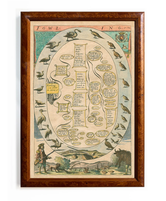 Why Interior Designers Should Know Reprotique